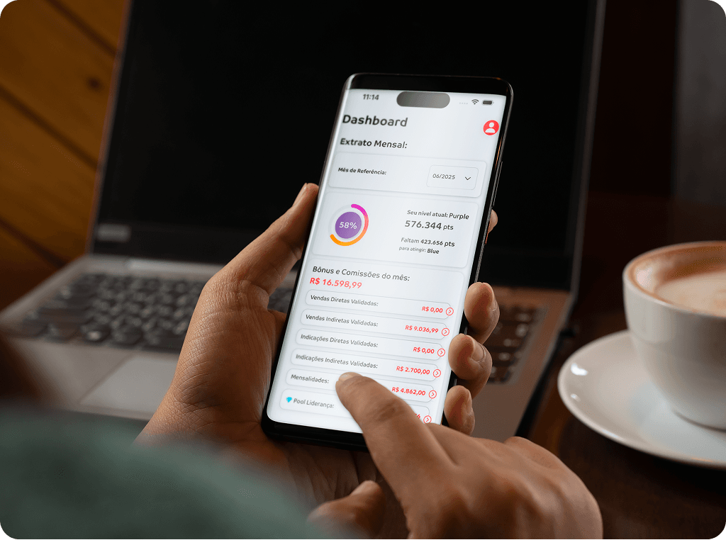 Tecnologia que impulsiona vendas